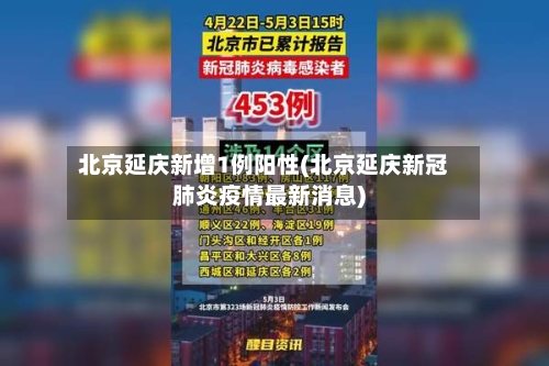 北京延庆新增1例阳性(北京延庆新冠肺炎疫情最新消息)
