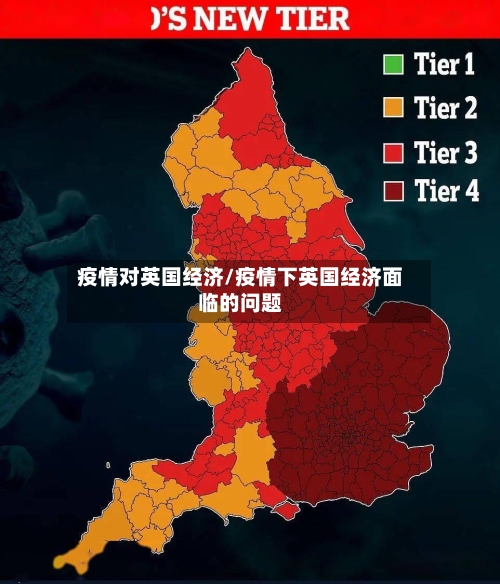 疫情对英国经济/疫情下英国经济面临的问题