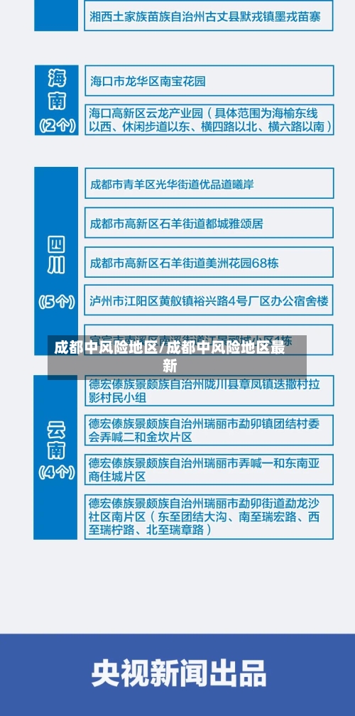 成都中风险地区/成都中风险地区最新-第2张图片