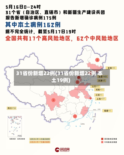 31省份新增22例(31省份新增22例 本土19例)-第3张图片