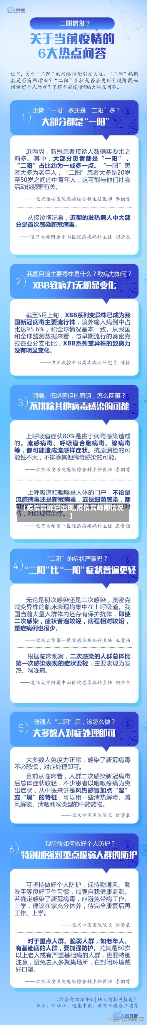 【疫情高峰已出现,疫情高峰期情况】