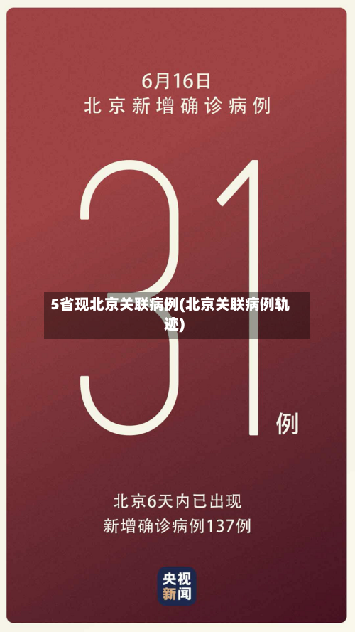 5省现北京关联病例(北京关联病例轨迹)