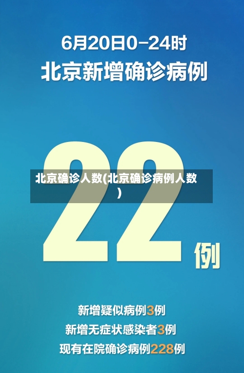 北京确诊人数(北京确诊病例人数)