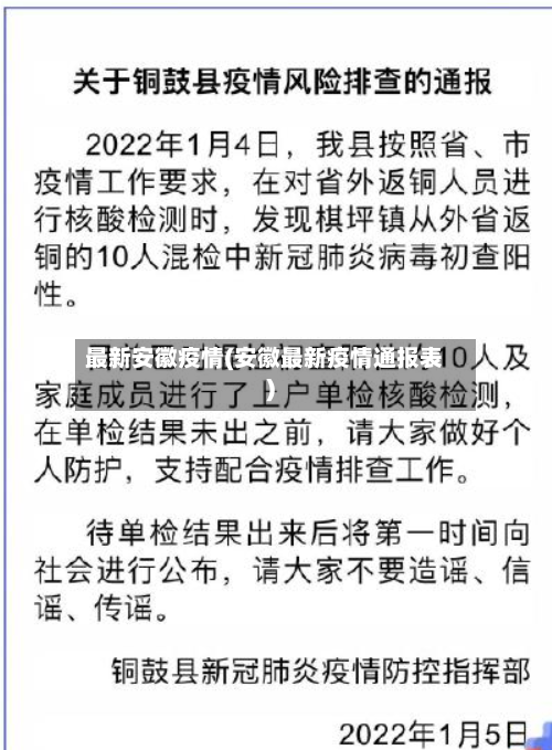 最新安徽疫情(安徽最新疫情通报表)