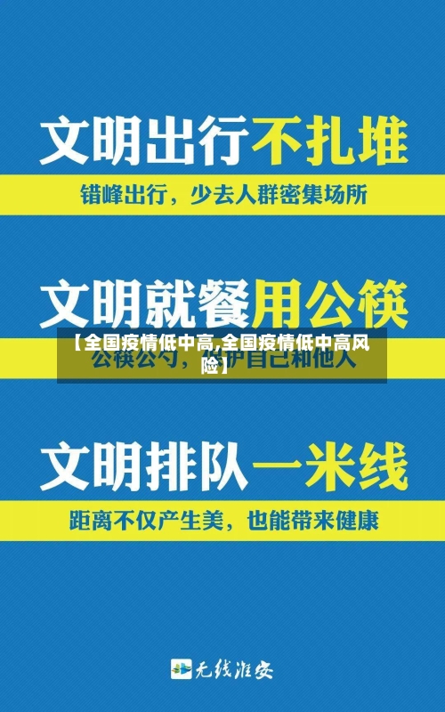 【全国疫情低中高,全国疫情低中高风险】-第3张图片
