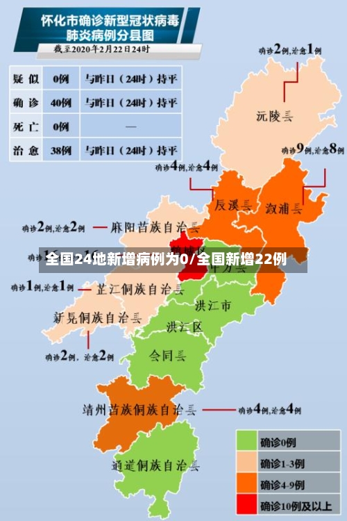 全国24地新增病例为0/全国新增22例