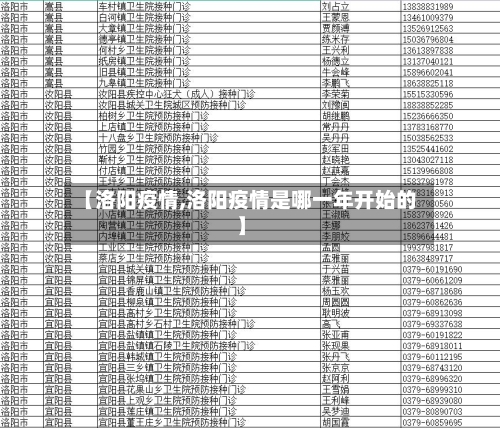 【洛阳疫情,洛阳疫情是哪一年开始的】
