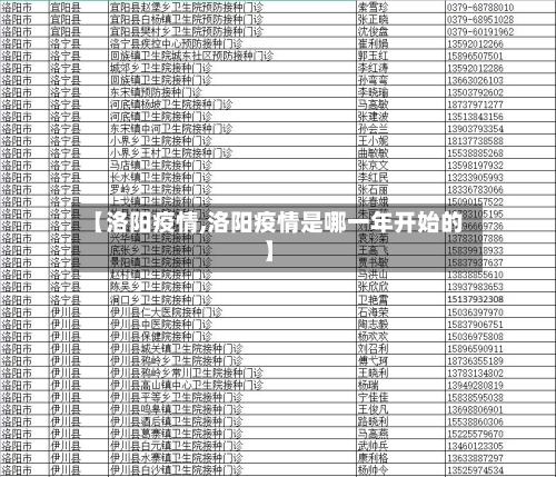 【洛阳疫情,洛阳疫情是哪一年开始的】-第2张图片