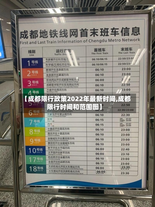 【成都限行政策2022年最新时间,成都限行时间和范围图】-第2张图片