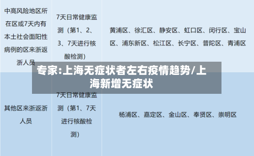 专家:上海无症状者左右疫情趋势/上海新增无症状