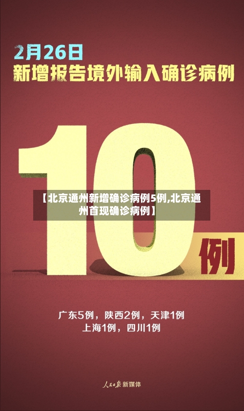 【北京通州新增确诊病例5例,北京通州首现确诊病例】