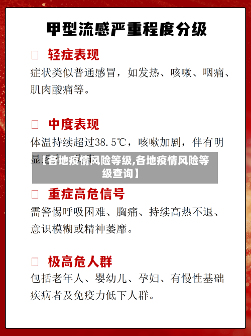 【各地疫情风险等级,各地疫情风险等级查询】-第3张图片