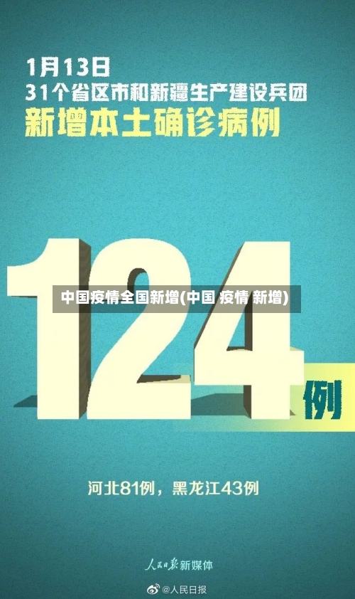 中国疫情全国新增(中国 疫情 新增)