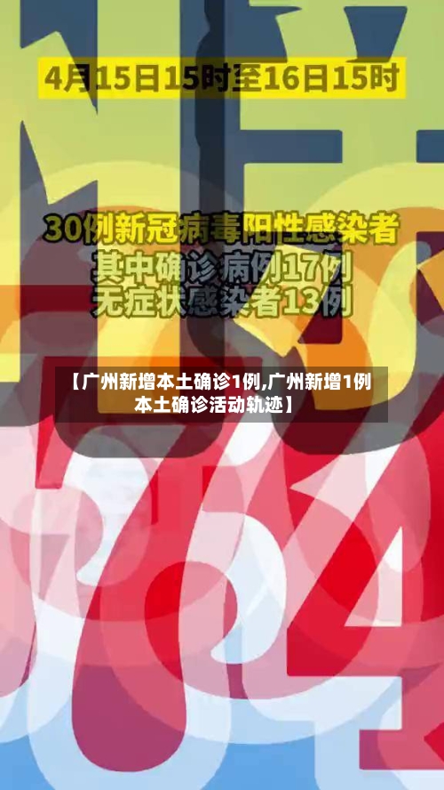 【广州新增本土确诊1例,广州新增1例本土确诊活动轨迹】-第3张图片