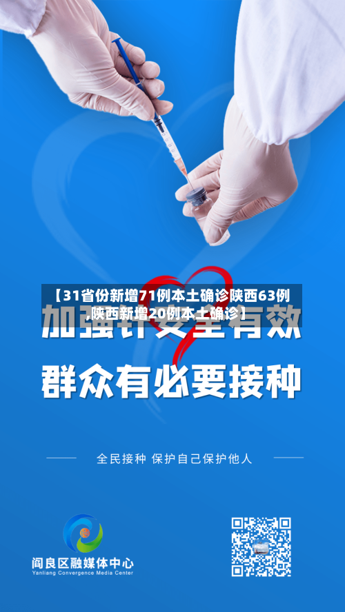 【31省份新增71例本土确诊陕西63例,陕西新增20例本土确诊】