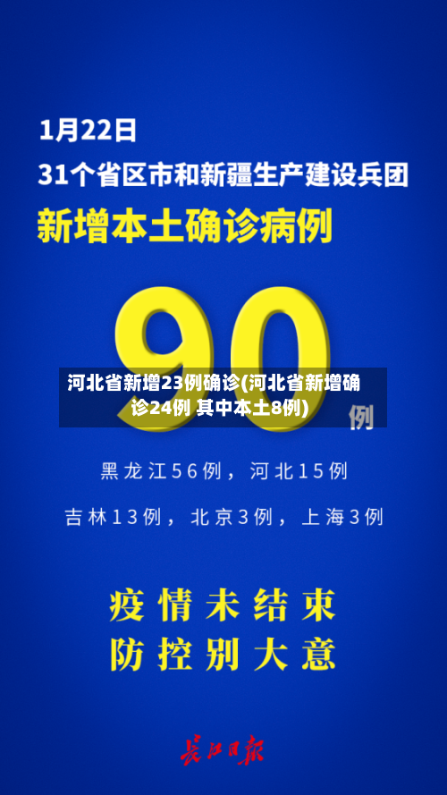 河北省新增23例确诊(河北省新增确诊24例 其中本土8例)