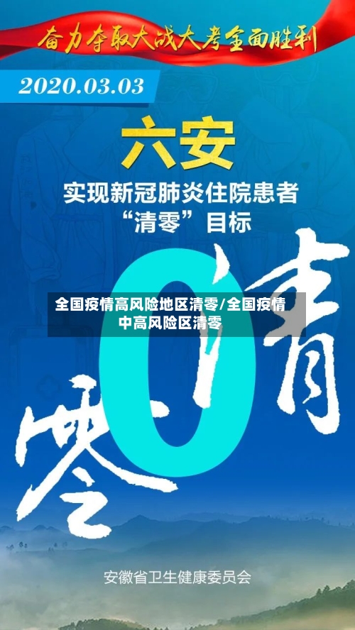 全国疫情高风险地区清零/全国疫情中高风险区清零-第3张图片