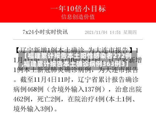 【福建累计报告本土阳性感染者272例,福建累计报告本土确诊病例363例3】
