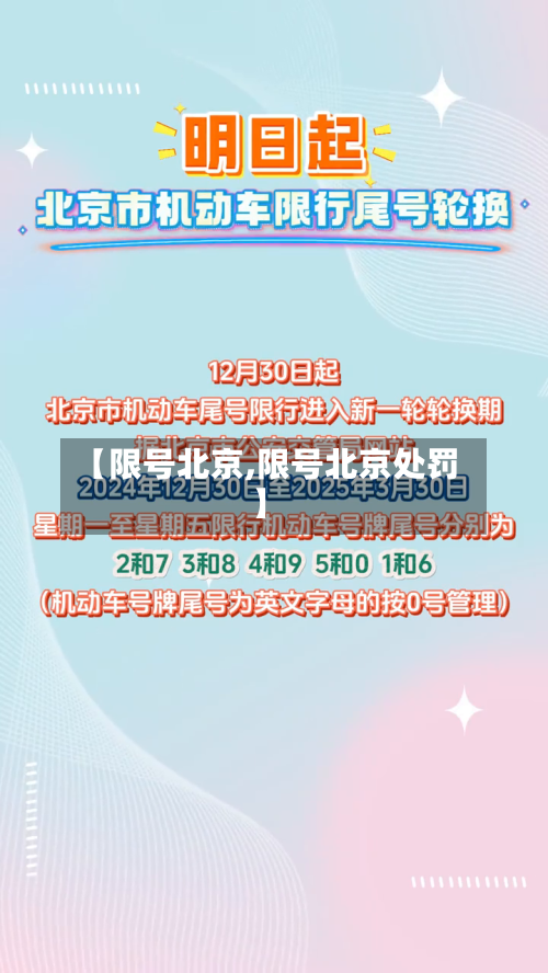 【限号北京,限号北京处罚】-第3张图片
