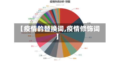 【疫情的替换词,疫情修饰词】-第3张图片