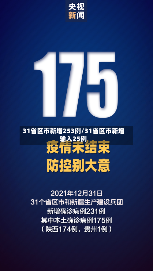 31省区市新增253例/31省区市新增输入25例