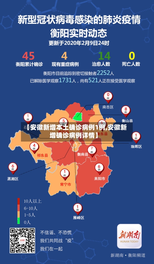 【安徽新增本土确诊病例1例,安徽新增确诊病例详情】-第3张图片