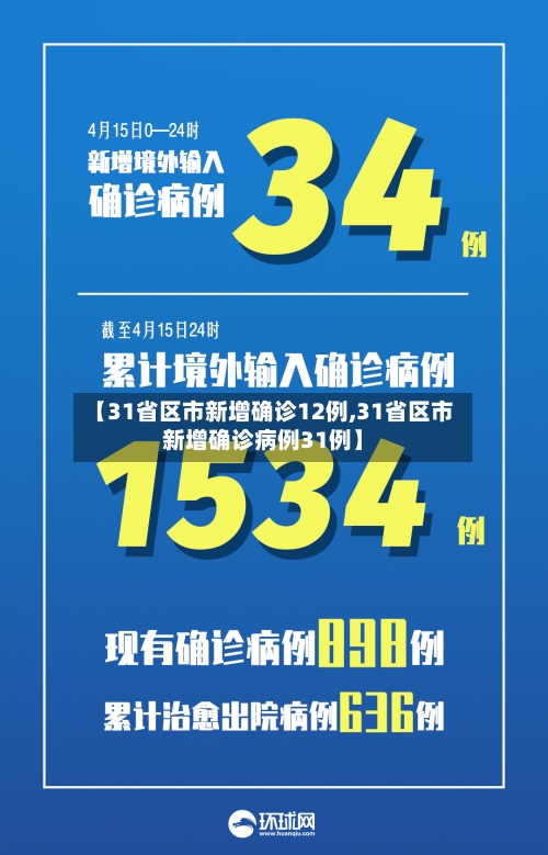 【31省区市新增确诊12例,31省区市新增确诊病例31例】