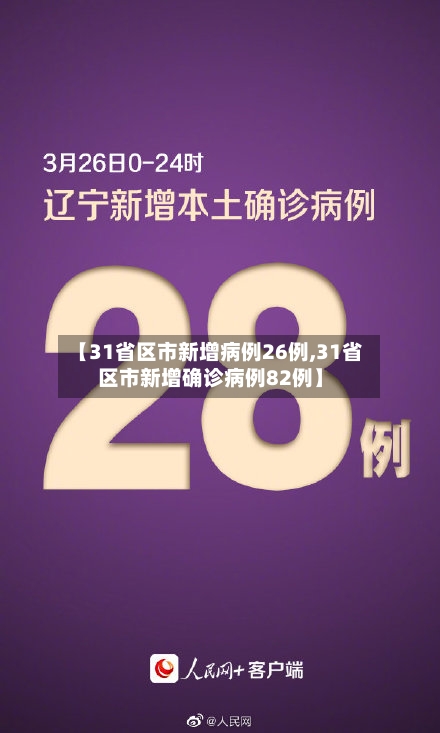 【31省区市新增病例26例,31省区市新增确诊病例82例】