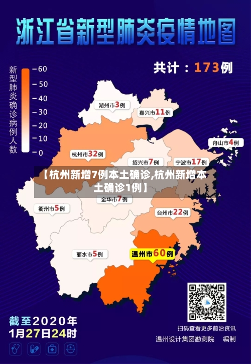 【杭州新增7例本土确诊,杭州新增本土确诊1例】-第3张图片