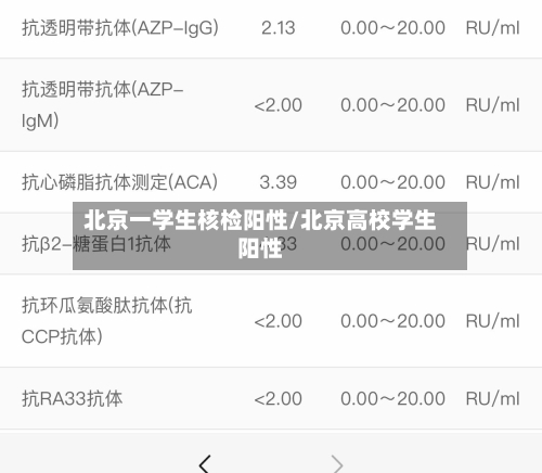 北京一学生核检阳性/北京高校学生阳性