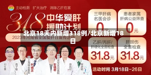 北京18天内新增318例/北京新增18日-第2张图片