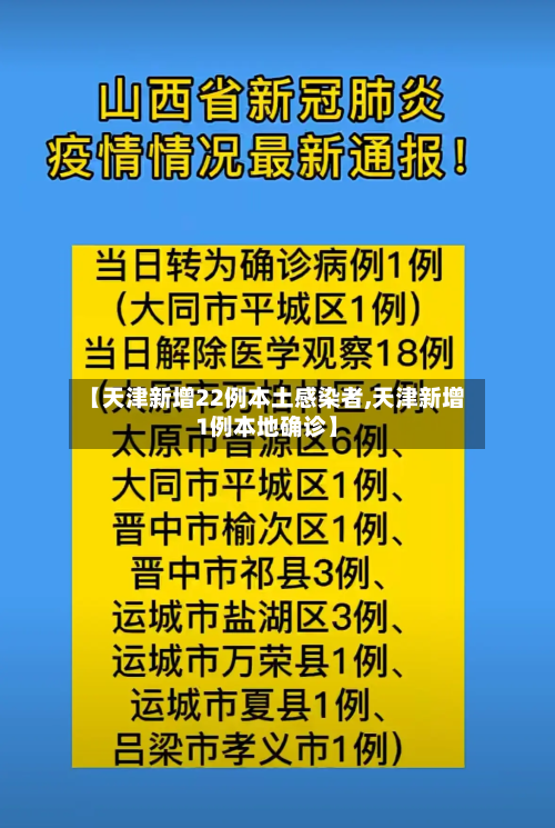 【天津新增22例本土感染者,天津新增1例本地确诊】
