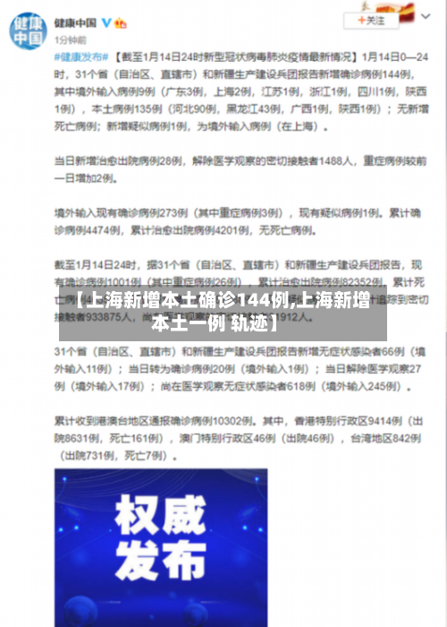 【上海新增本土确诊144例,上海新增本土一例 轨迹】-第2张图片