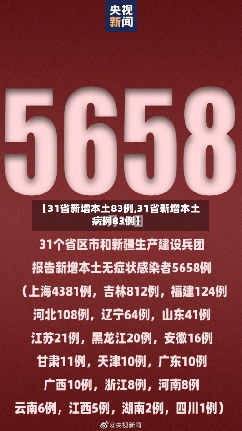 【31省新增本土83例,31省新增本土病例83例】-第2张图片