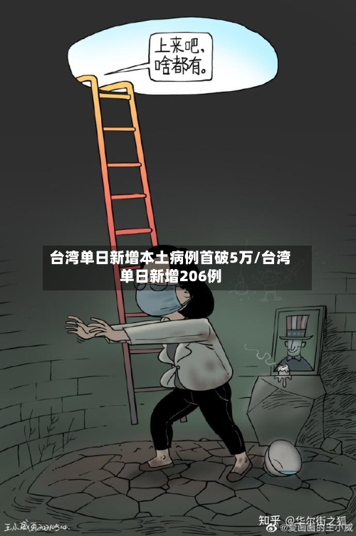 台湾单日新增本土病例首破5万/台湾单日新增206例