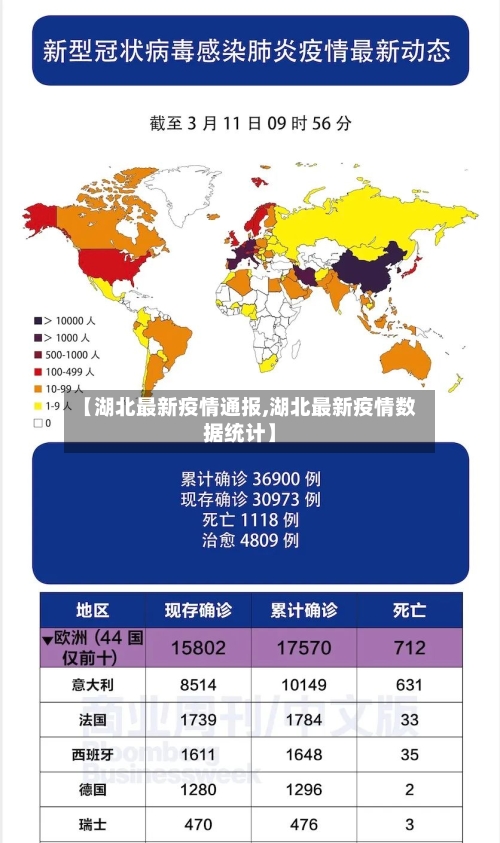 【湖北最新疫情通报,湖北最新疫情数据统计】