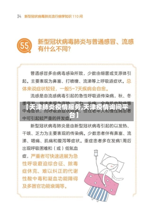 【天津肺炎疫情服务,天津疫情询问平台】-第2张图片