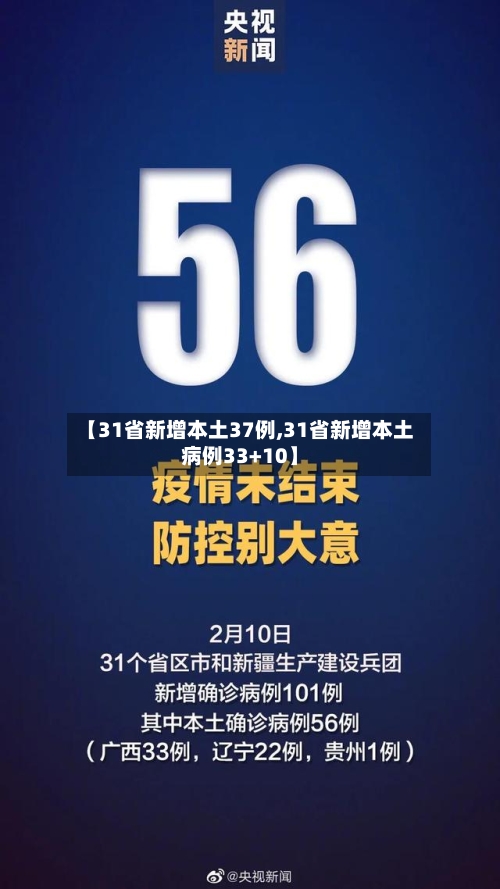 【31省新增本土37例,31省新增本土病例33+10】
