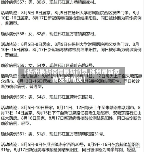 【扬州最新疫情最新消息,扬州最新疫情发布情况】-第2张图片