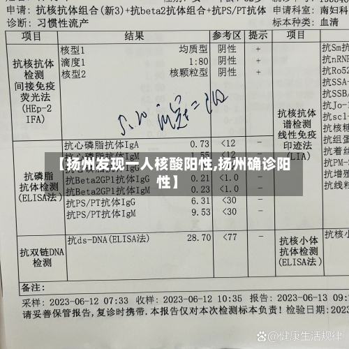 【扬州发现一人核酸阳性,扬州确诊阳性】-第2张图片