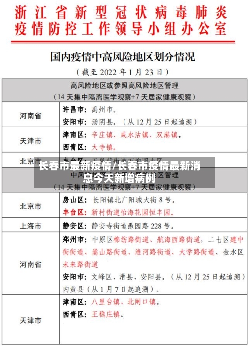 长春市最新疫情/长春市疫情最新消息今天新增病例-第3张图片