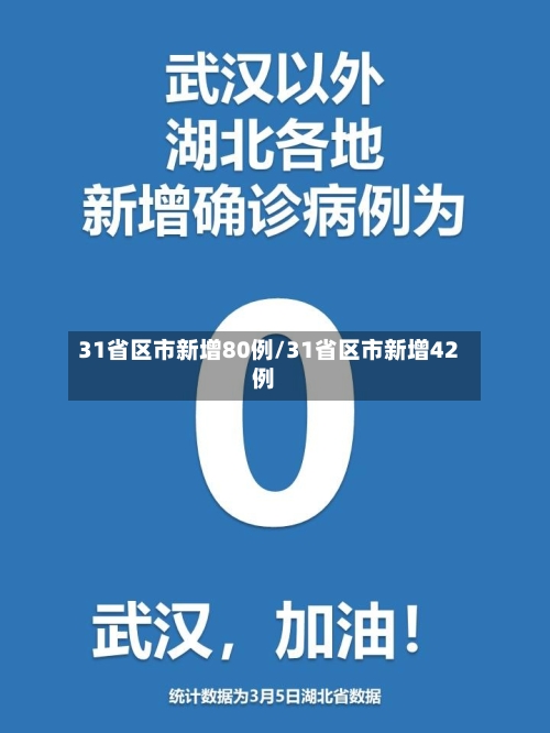 31省区市新增80例/31省区市新增42例