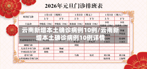 云南新增本土确诊病例10例/云南新增本土确诊病例10例详情