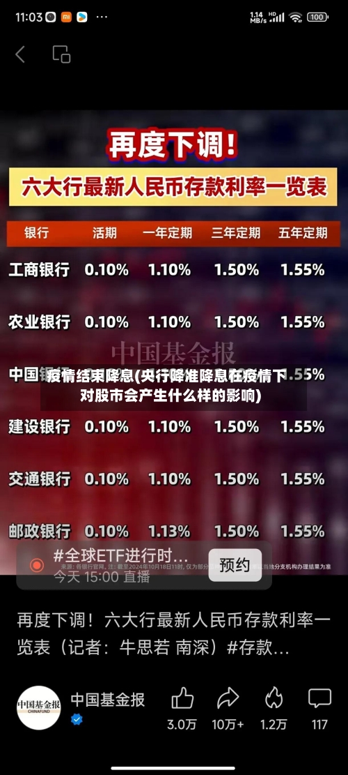 疫情结束降息(央行降准降息在疫情下对股市会产生什么样的影响)