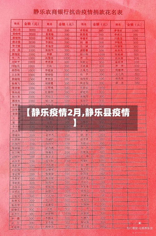 【静乐疫情2月,静乐县疫情】