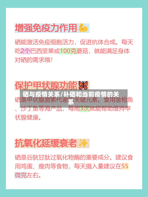 硒与疫情关系/补硒和当前疫情的关系