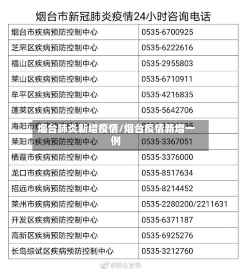 烟台肺炎新增疫情/烟台疫情新增一例-第3张图片