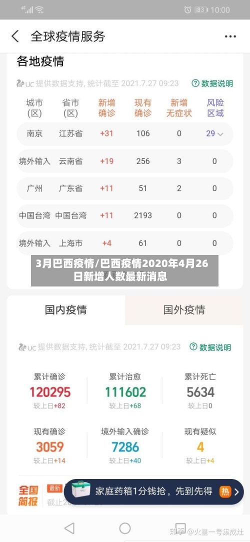 3月巴西疫情/巴西疫情2020年4月26日新增人数最新消息-第3张图片