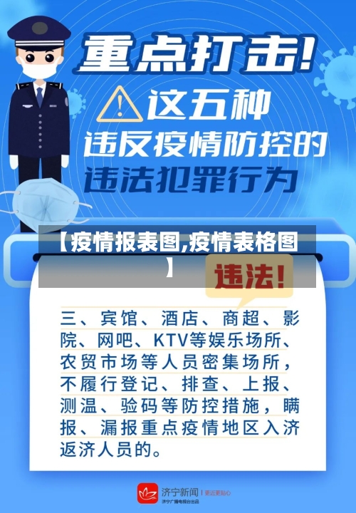 【疫情报表图,疫情表格图】