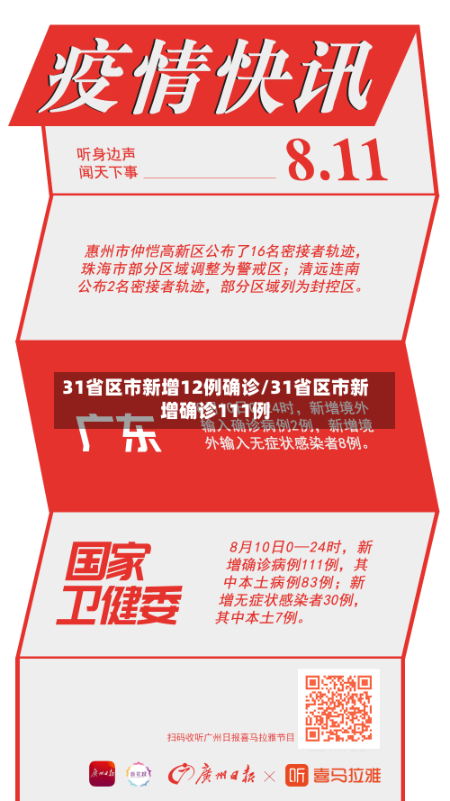 31省区市新增12例确诊/31省区市新增确诊111例-第2张图片